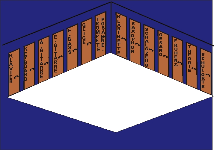 Instrumentensaal2